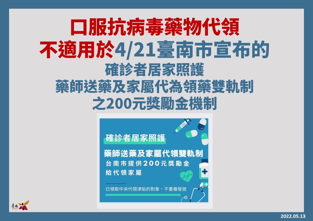 口服抗病毒藥物代領不適用於4月21日臺南市宣布的確診者居家照護藥師送藥及家屬代為領藥雙軌制之200元獎勵金機制